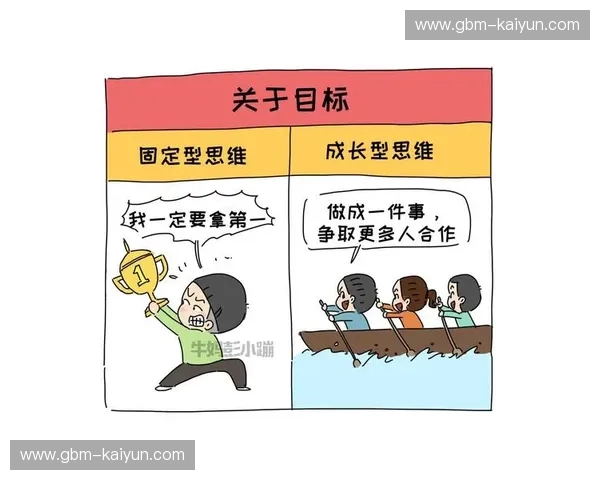 复盘举重:把每一次沉重变成可复制的成长 复盘举重:把每一次沉重变成可复制的成长