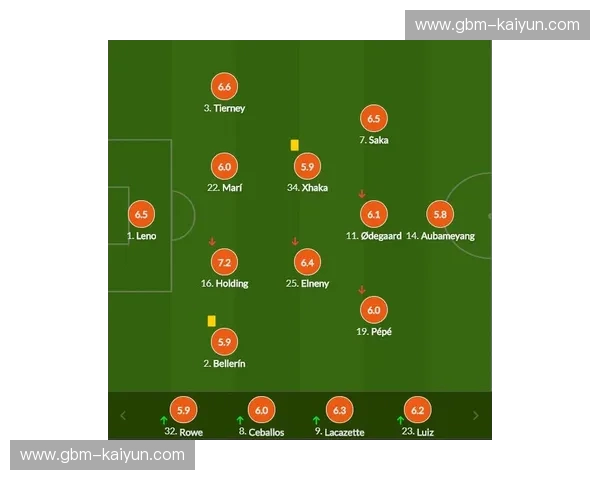 铁血鹰巢对阵南海岸飓风:一场定义英超硬度的深度较量 铁血鹰巢对阵南海岸飓风:一场定义英超硬度的深度较量